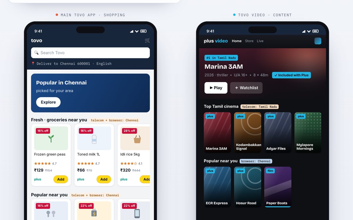Two phones, a marketplace and its video app, personalised from partner signals