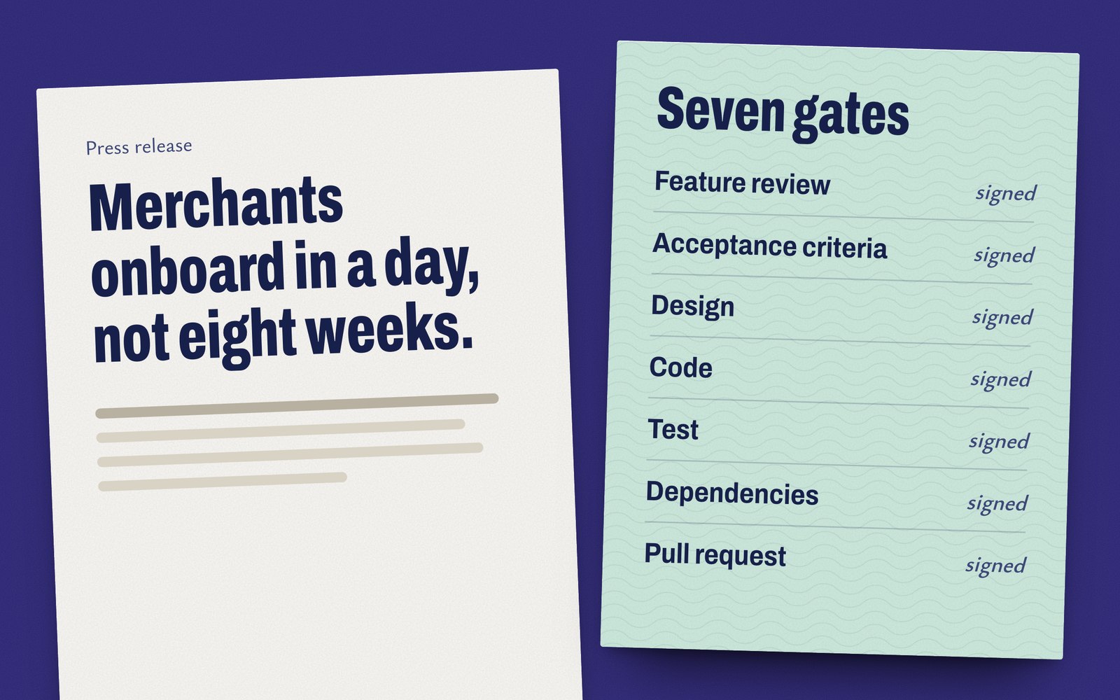 Illustration: a press release beside a list of seven gates, each signed